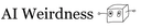 AI Weirdness